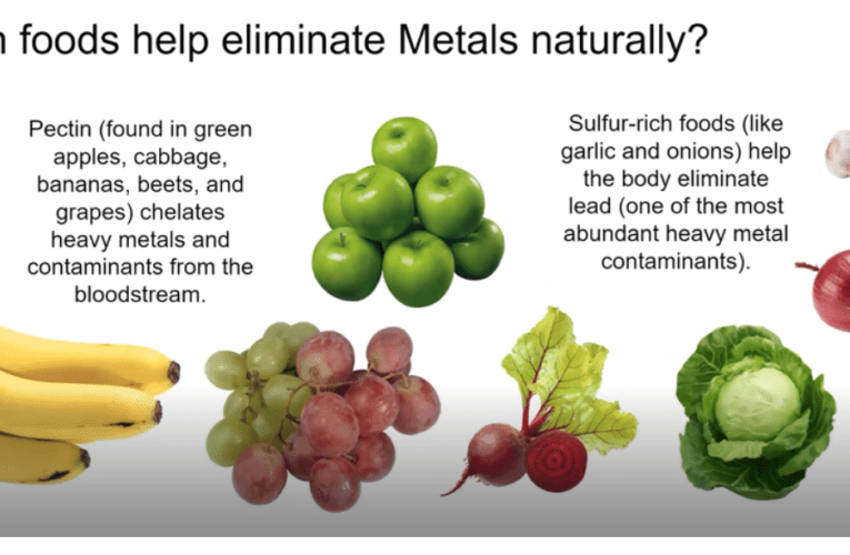 Eliminate Heavy Metals Naturally in Baton Rouge